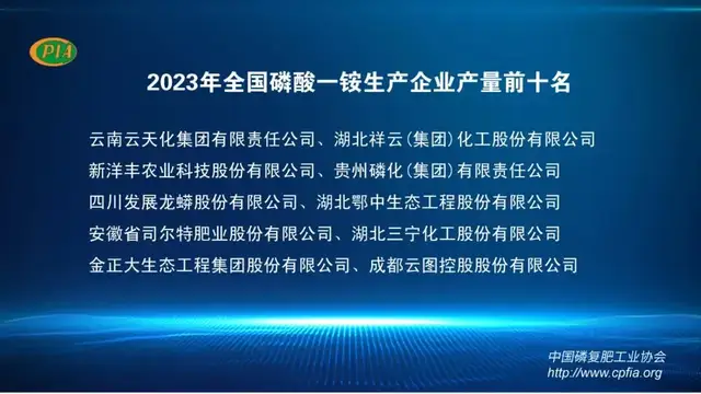 【今日黄冈】湖北祥云集团磷酸一铵产量，湖北第一，全国第二！