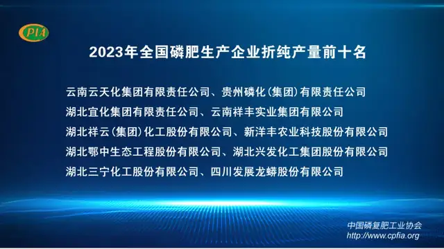 【今日黄冈】湖北祥云集团磷酸一铵产量，湖北第一，全国第二！